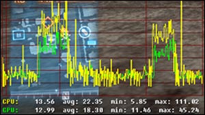 Lag Spike Spike